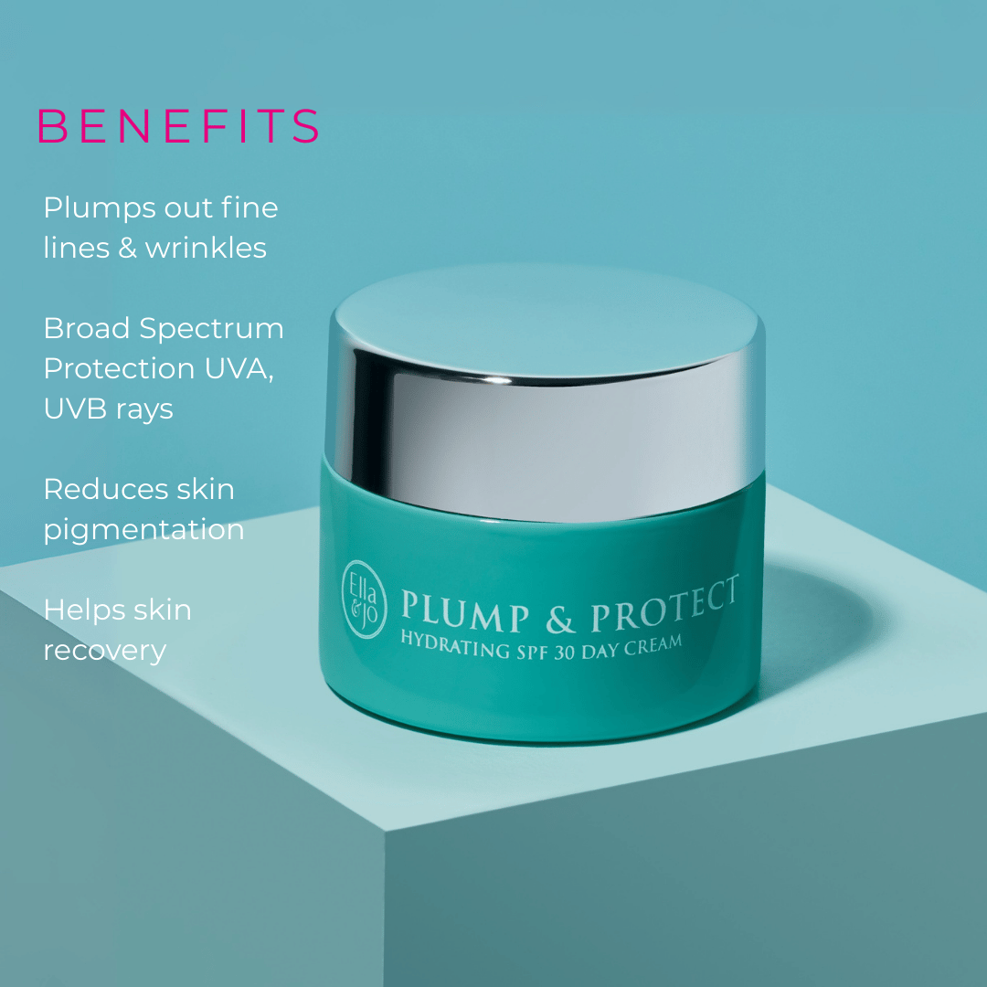 Skincare Starter Kit