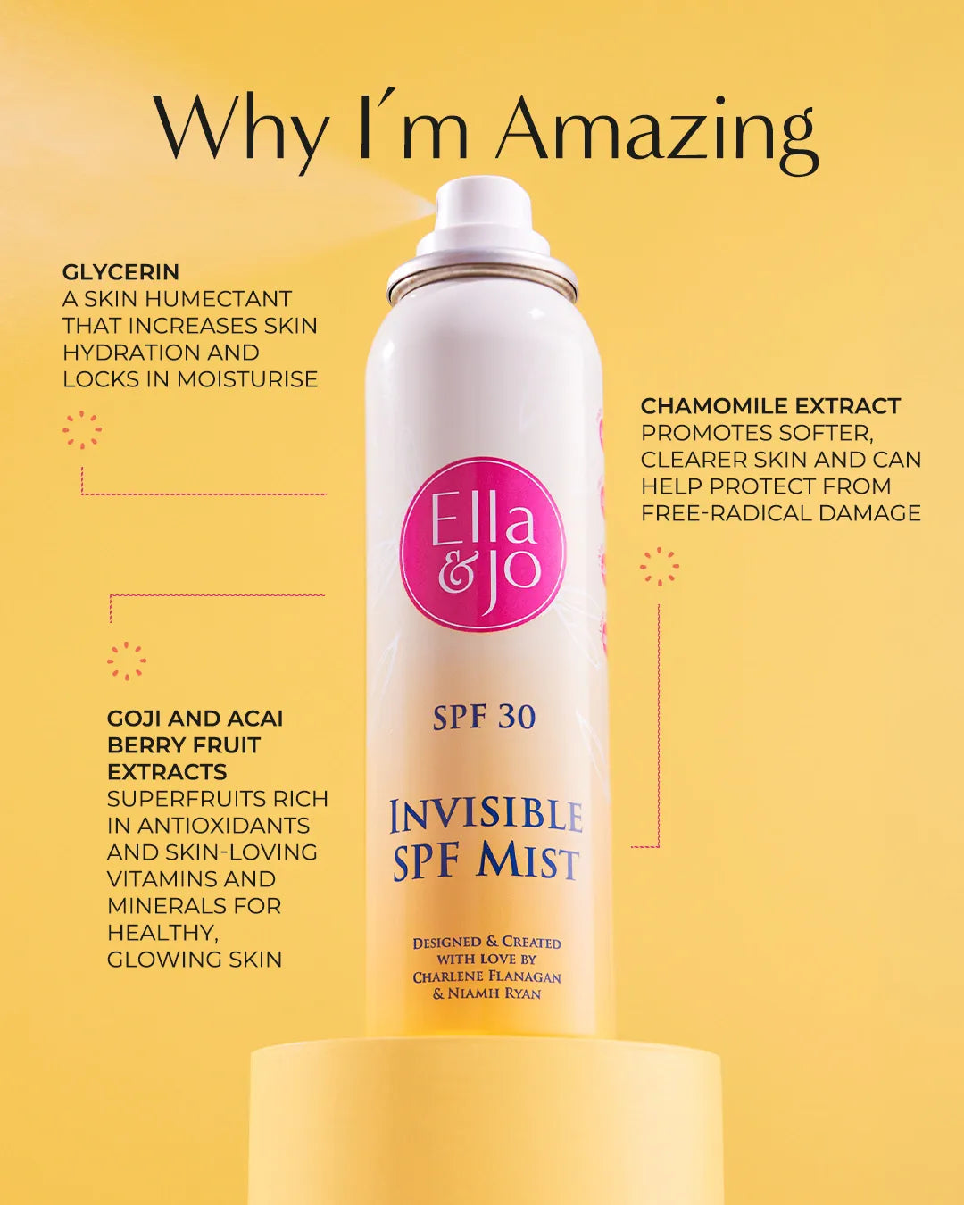 Invisible SPF Mist - SPF 30