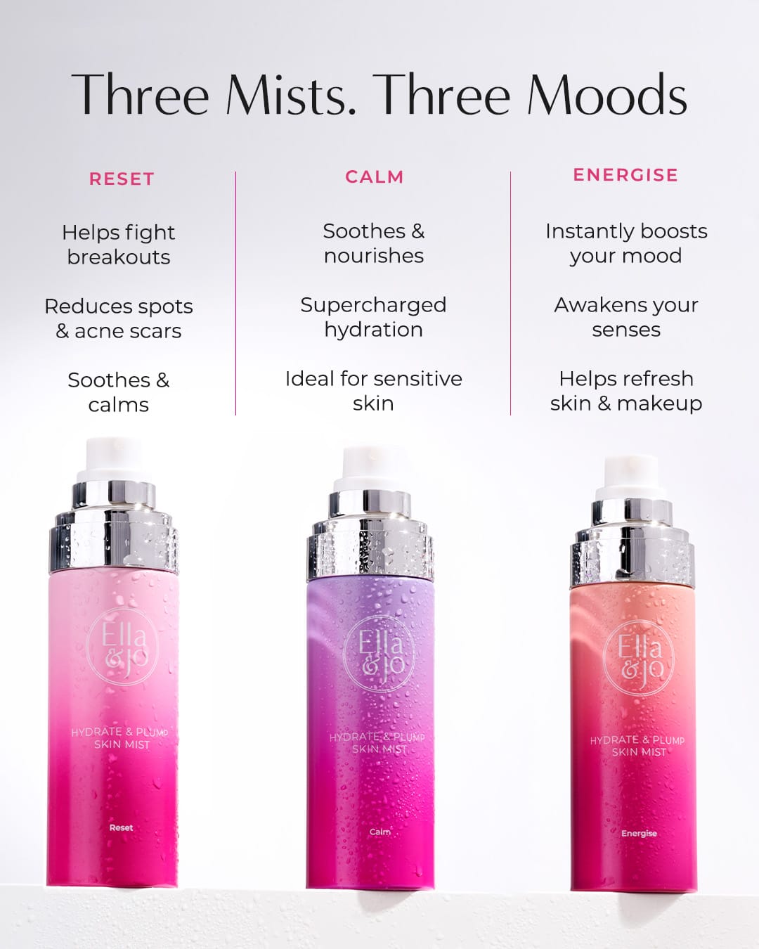 Hydrate & Plump Skin Mist
