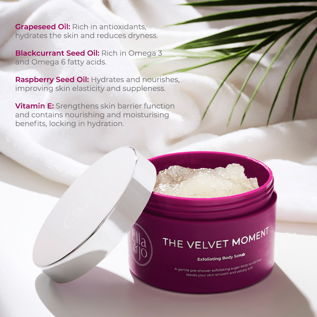 Elevated Body Moments