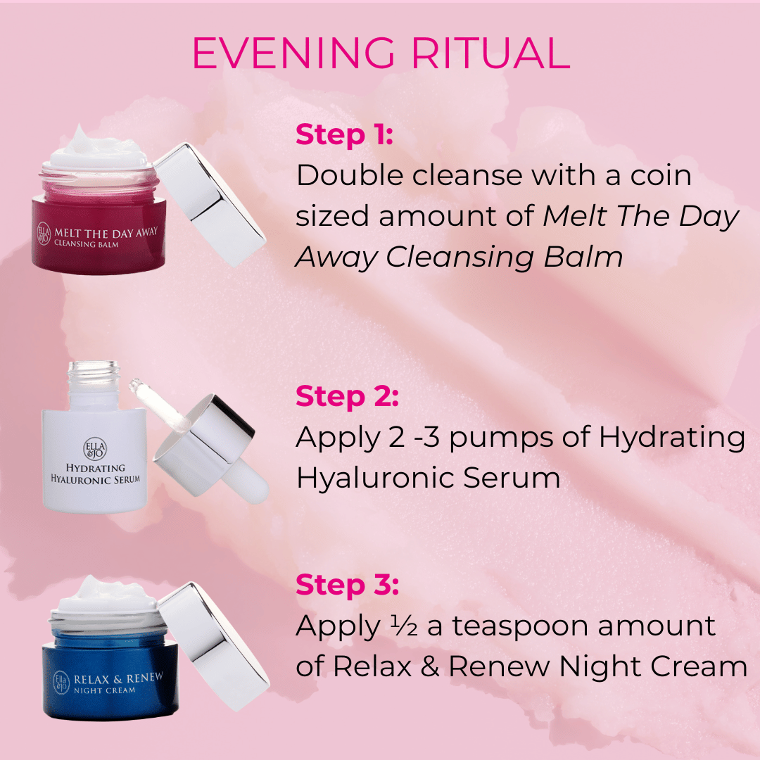 Skincare Starter Kit