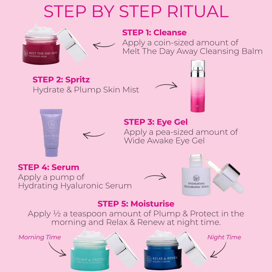 Rory's Exclusive Travel Set