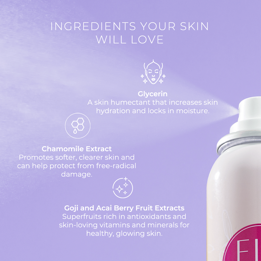 SPF Travel Essentials