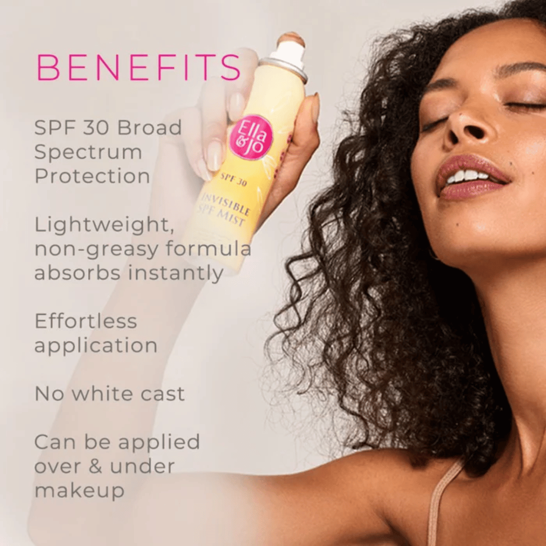 SPF Travel Essentials