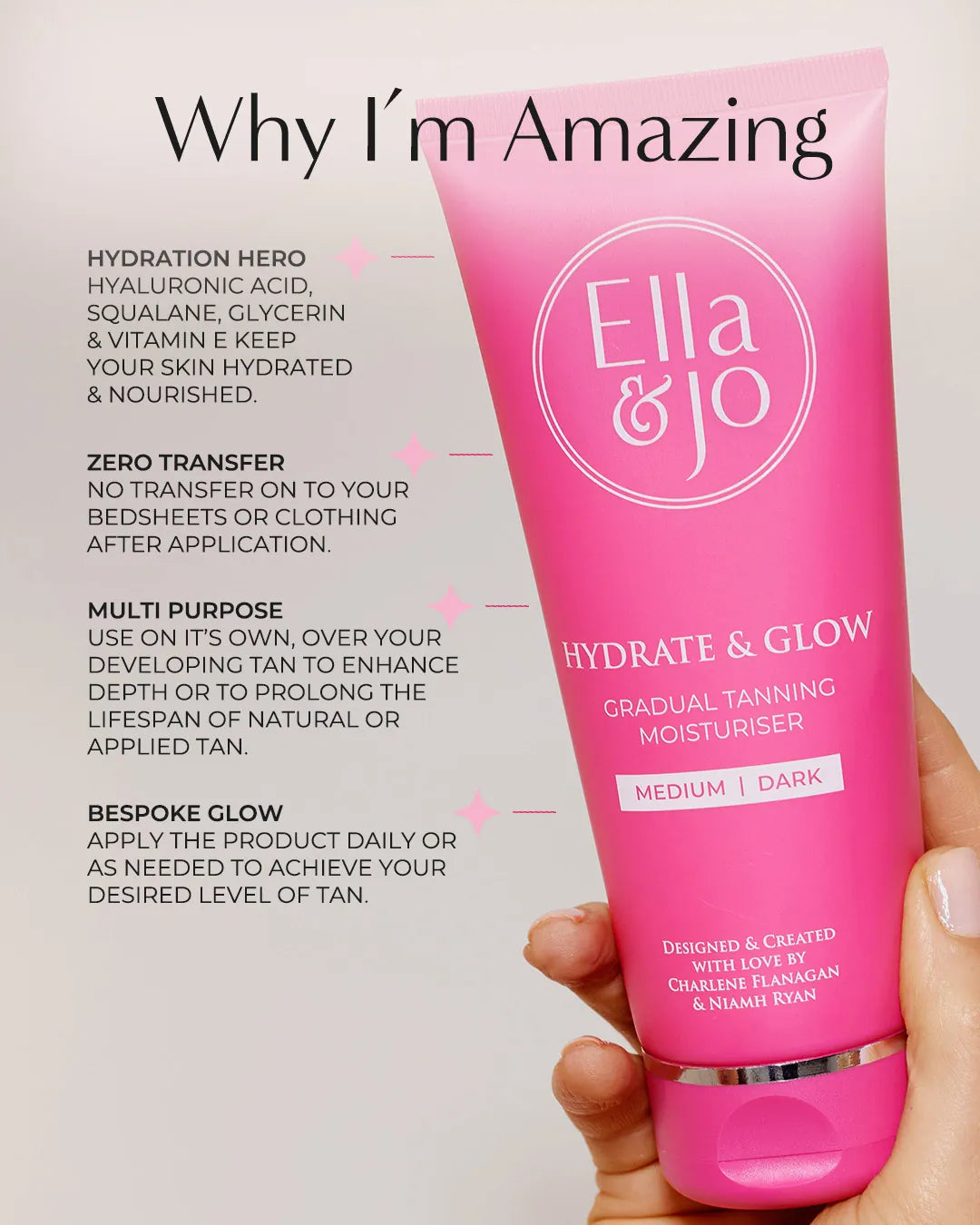 Ultimate Tanning Bundle (Medium-Dark)