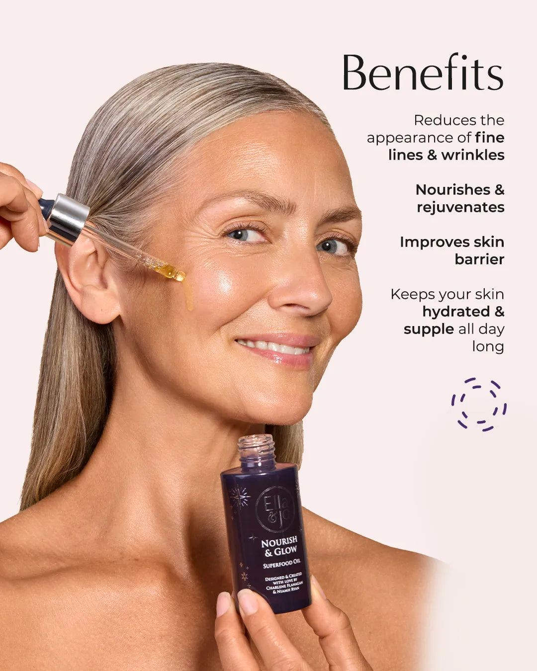 Sensitive Skin Edit
