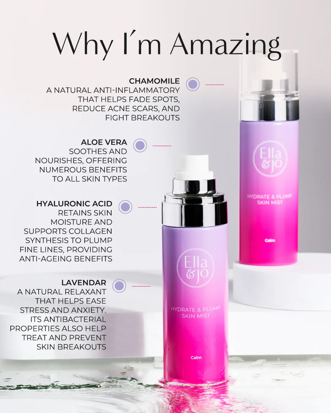 Hydrate & Plump Skin Mist - Calm