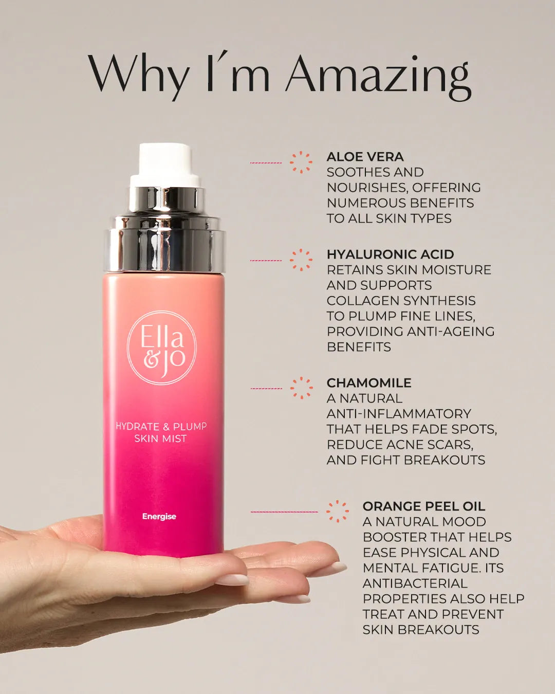 Hydrate & Plump Skin Mist