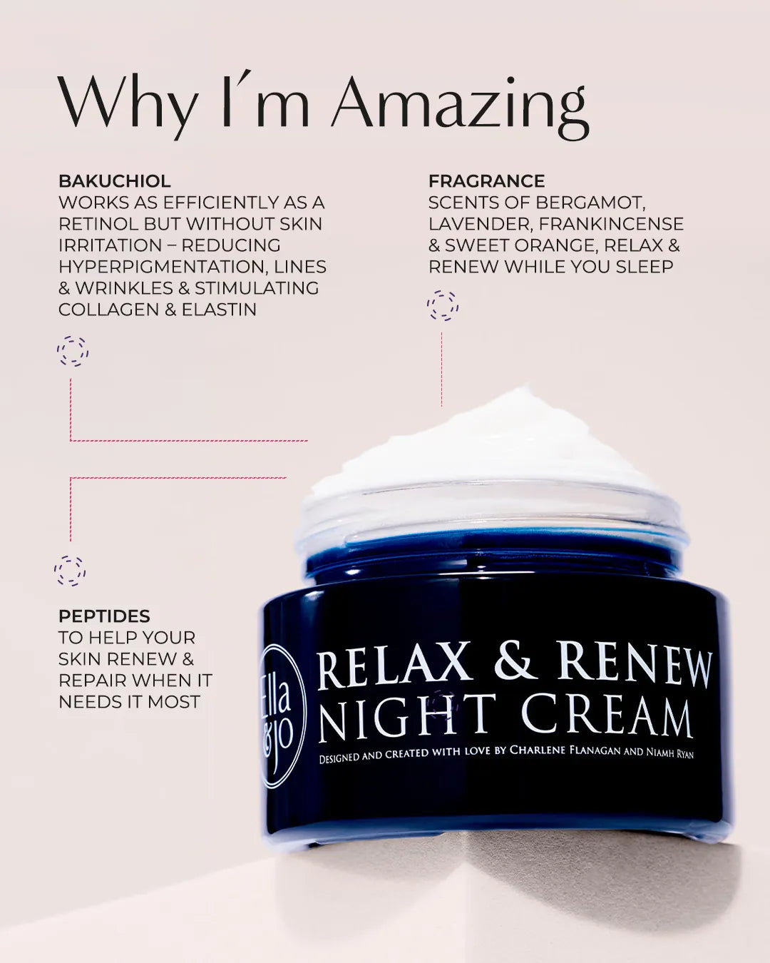 Relax & Renew - Night Cream